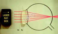 Geometrická optika (bez tabule)