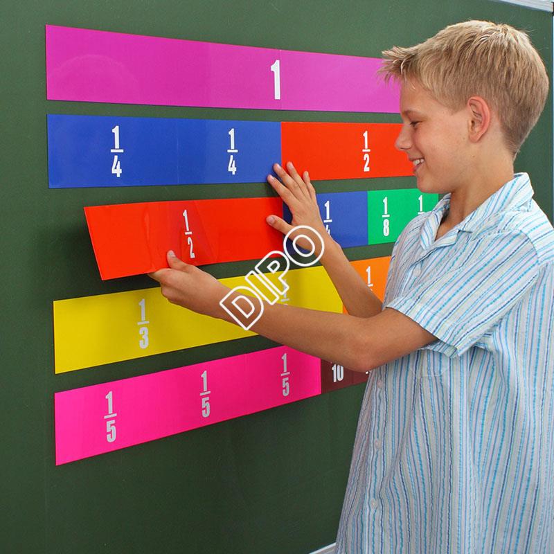 Demonstrační zlomková řada magnetická