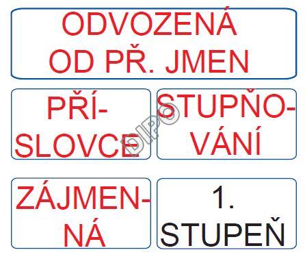 Příslovce-rozdělení magn.karty (35ks)